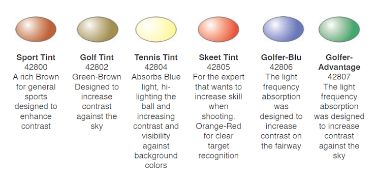 Lens Only Purchase Sunglass Lenses / NA