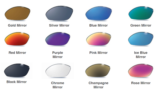 Lens Only Purchase Sunglass Lenses / NA