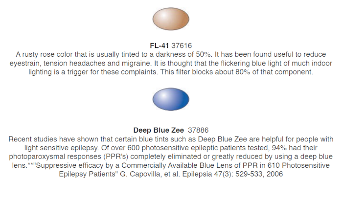 Lens Only Purchase Sunglass Lenses / NA